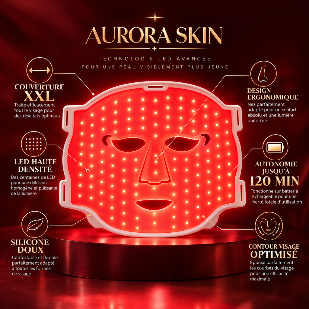 Masque LED Aurora Skin - technologie LED